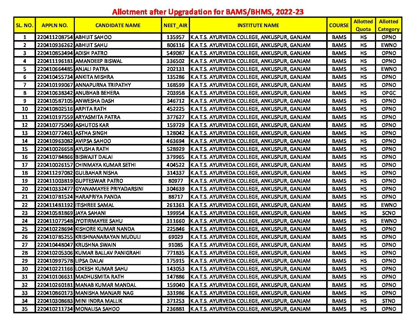 College events and academic activities